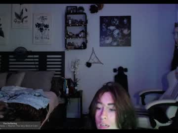 webcam girl monstrumologist image #5439793