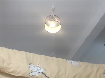 Cam for chickymayahome