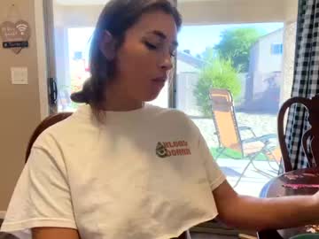 webcam girl monstrumologist image #2366505