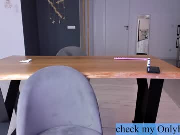 webcam girl ellamilano image #1854185