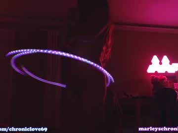 Cam for chroniclove