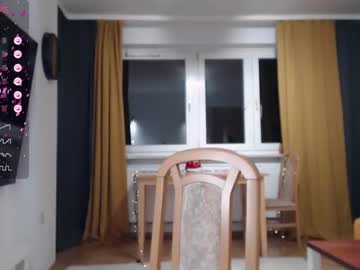 webcam girl kriss0leoo image #5962510