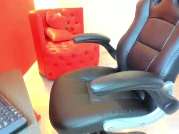 Cam for aileen_wood