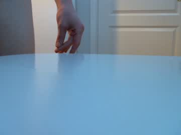 Cam for blondetwinkeu