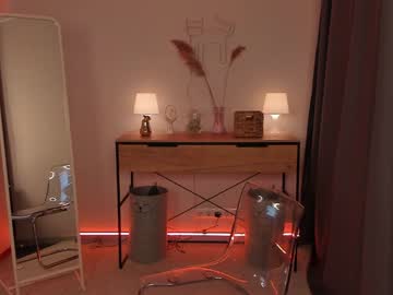 webcam girl lana_sky image #2600114