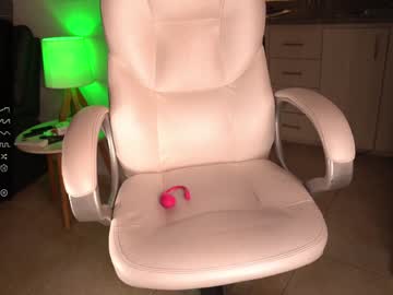 webcam girl mykinkybunny image #6164524